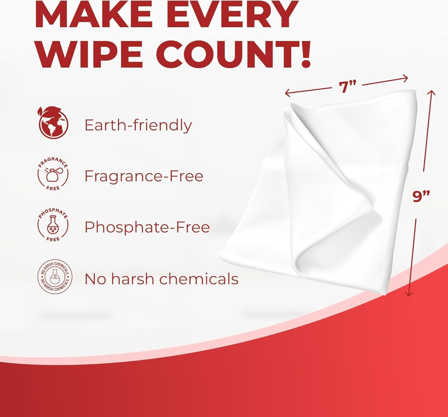 HandyClean Rinse-Free Food Contact Sanitizing Wipes Pouch, Multi Surface Cleaning Supplies for Kitchen and Professional Setting (72 Wipes Each)