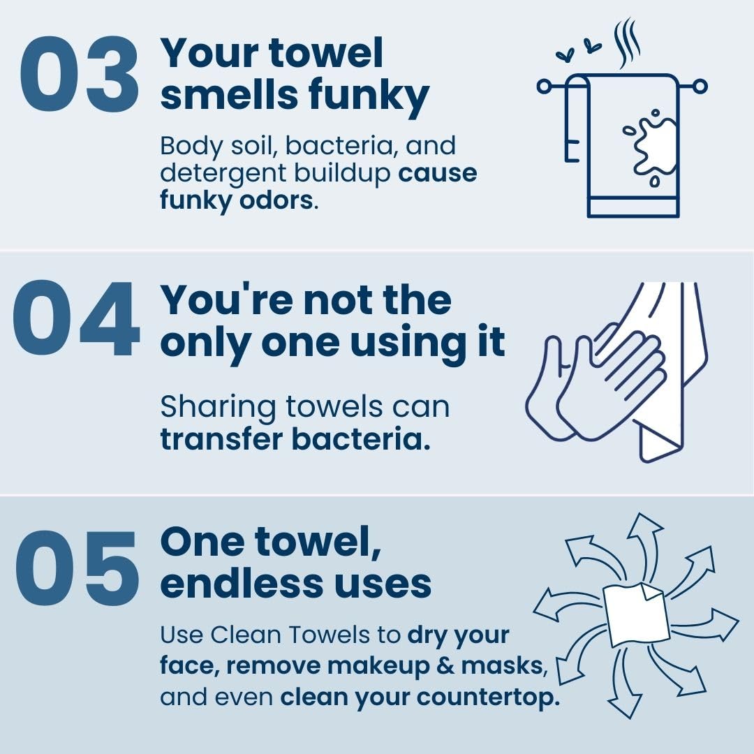 Clean Skin Club Clean Towels XL™, 100% USDA Biobased Face Towel, Disposable Face Towelette, Eczema Association Accepted, Makeup Remover Dry Wipes, Ultra Soft, 100 Ct, 2 Pack