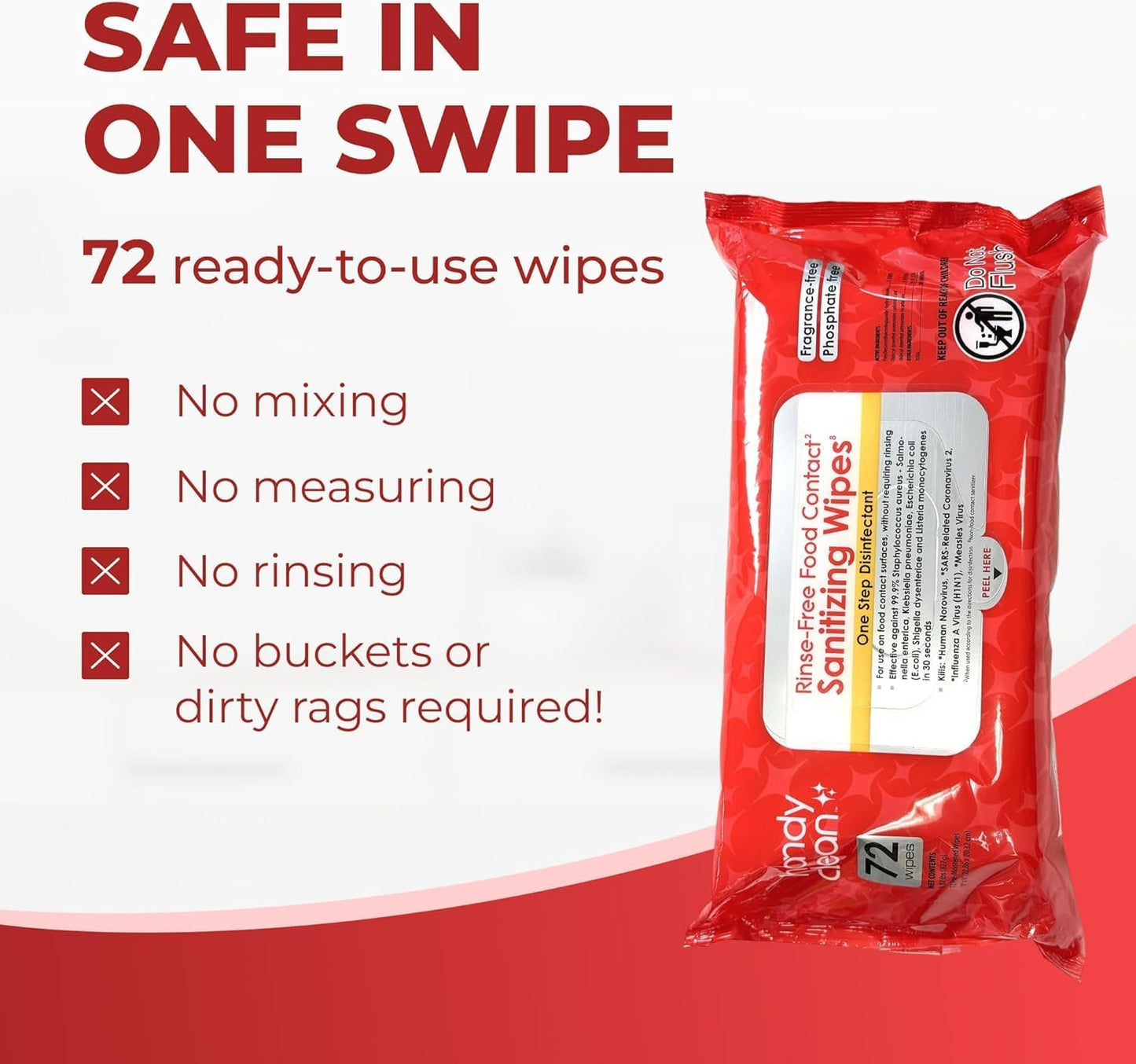 HandyClean Rinse-Free Food Contact Sanitizing Wipes Pouch, Multi Surface Cleaning Supplies for Kitchen and Professional Setting (72 Wipes Each)