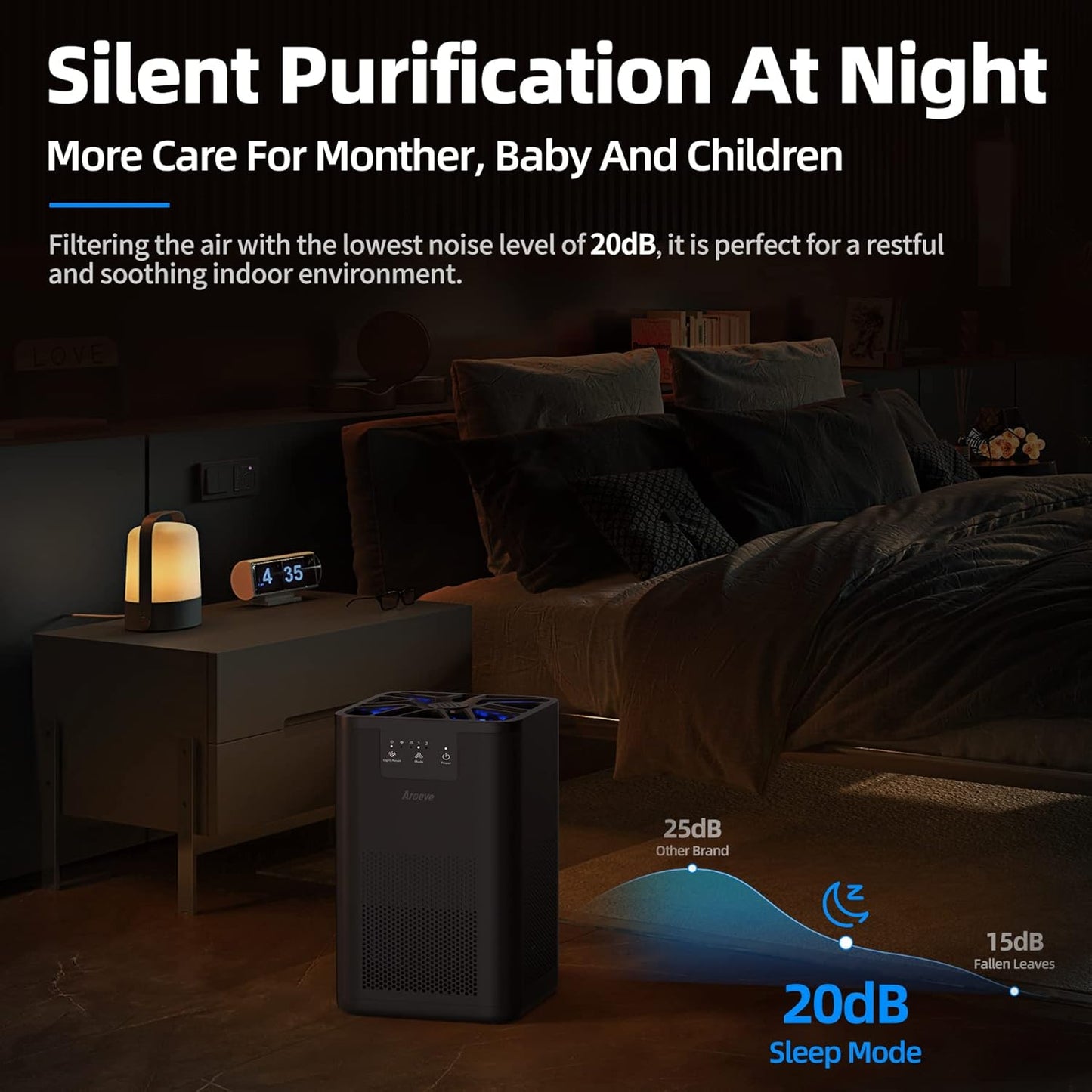 AROEVE Air Purifiers for Bedroom Air Purifier With Aromatherapy Function For Pet Smoke Pollen Dander Hair Smell 20dB Air Cleaner For Bedroom Office Living Room, MK06- Black(Available for California)