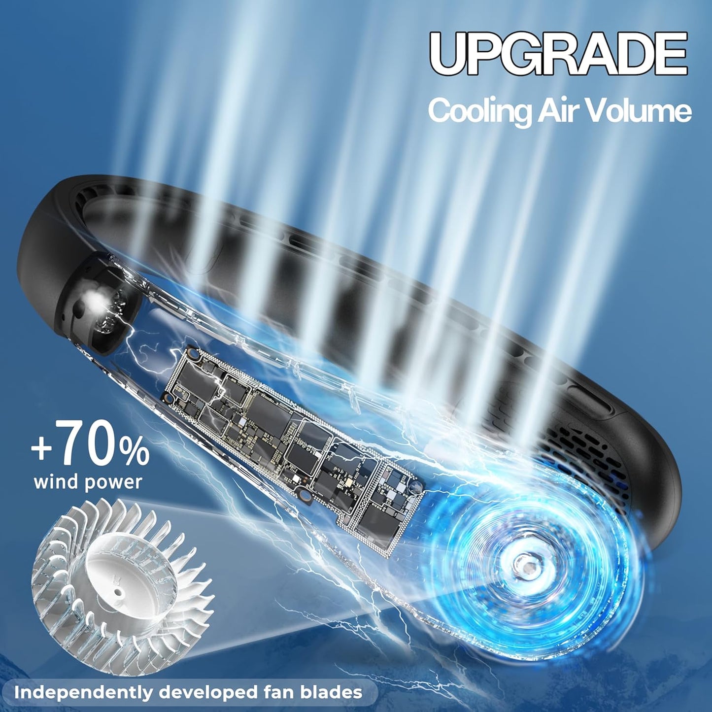 KIDEE Neck Fan, Portable Bladeless Neck Fans, Upgrade 360° Airflow, Super Quiet, 3 Speeds, 4000mAh Personal Wearable Neck Fan, Upgraded Cooling Air Volume USB Rechargeable Hands Free Fan