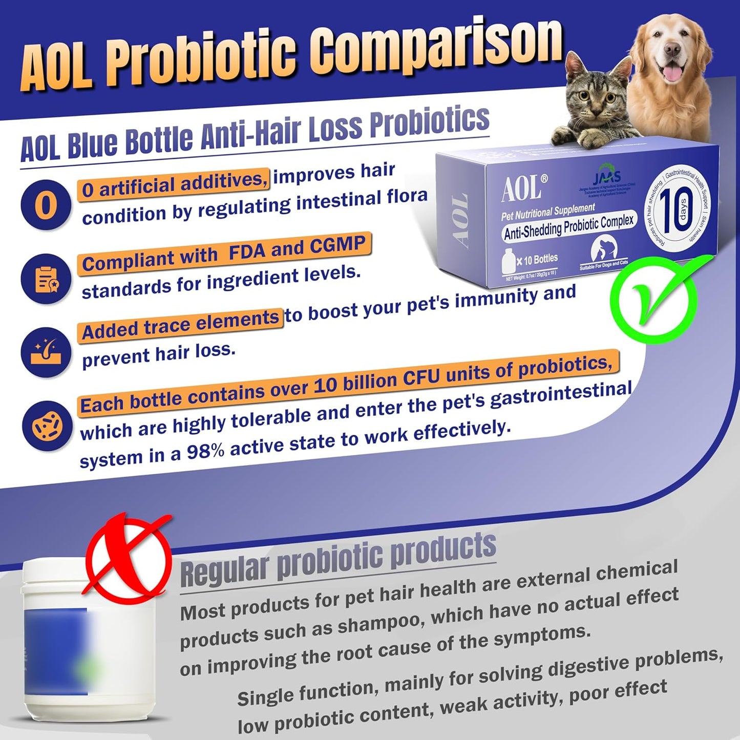 AOL Blue Bottle Probiotics - for Dogs and Cats with Hair Loss Symptoms, containing Iron + Zinc + Manganese - Improves Hair Shine - Improves intestinal Health and Immunity - Relieves Diarrhea