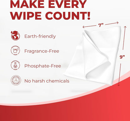 HandyClean Rinse-Free Food Contact Sanitizing Wipes Pouch, Multi Surface Cleaning Supplies for Kitchen and Professional Setting (72 Wipes Each)