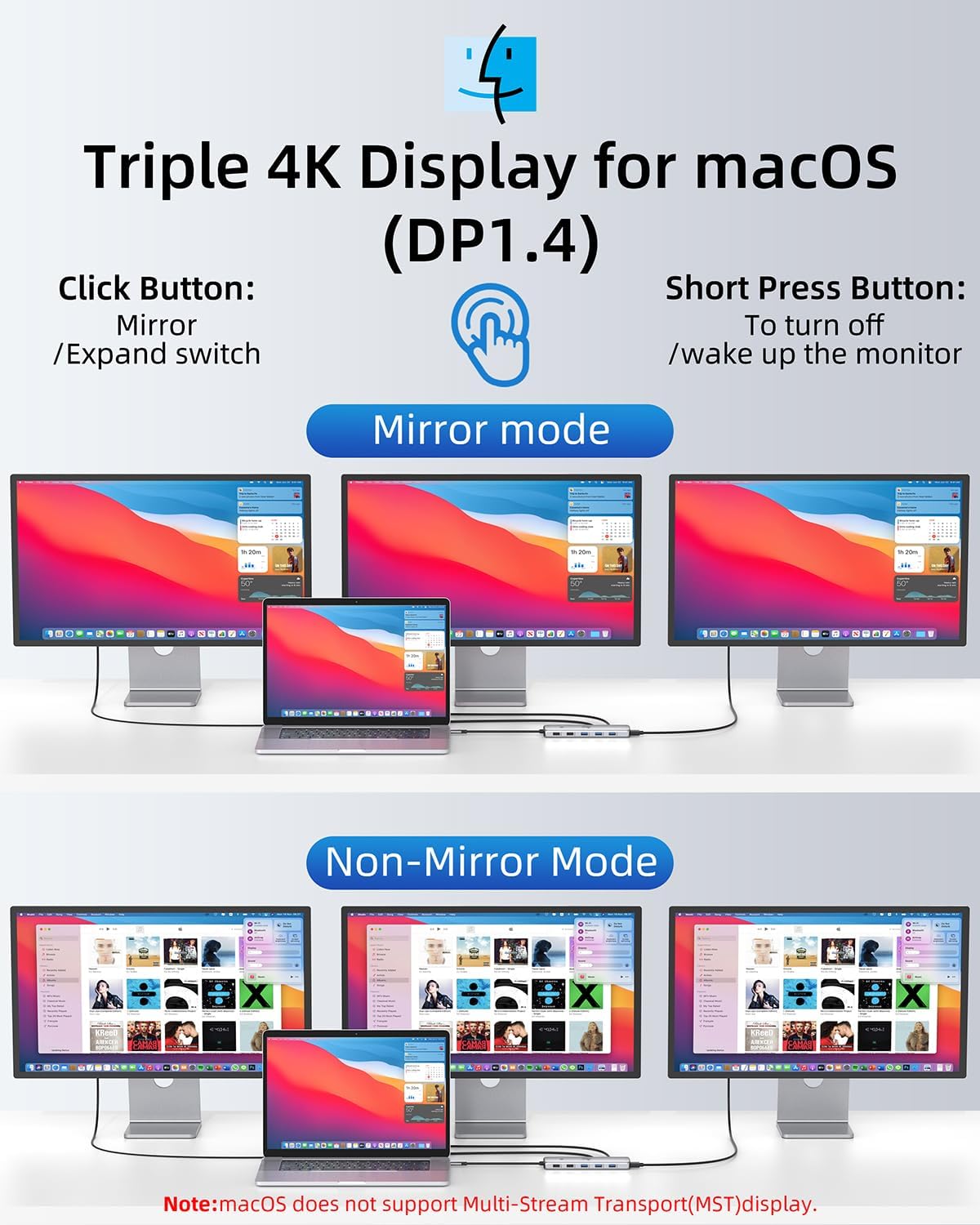 USB C Hub USB C Docking Station Dual Monitor 13 in 1 Triple Display Multiport Adapter with 2 HDMI+DP+8 USB C/A Ports+Ethernet+Audio, USB C Dongle for MacBook/Dell/HP/Lenovo ThinkPad/Surface